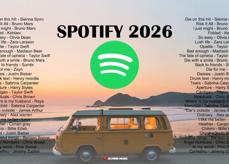 🎧Best Trending Acoustic Music Spotify 2026|| Latest English Songs – Road Trip Music Spotify Playlist