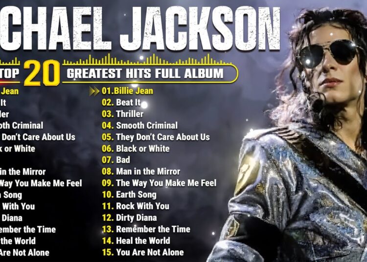 Michael Jackson Best Songs Of All Time – Michael Jackson Greatest Hits -Michael Jackson Top 20 Songs