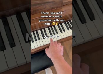 Comment if you know 💀💀💀 #piano #music
