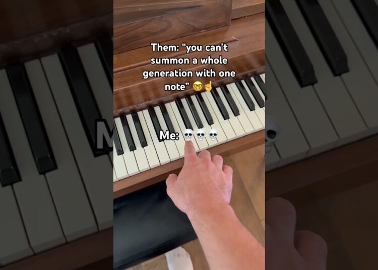 Comment if you know 💀💀💀 #piano #music