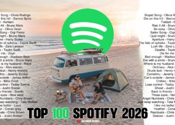 Top 100 English Songs Spotify 2026🩷|| Acoustic Chill and Positive Vibes Music – Road Trip Music 2026