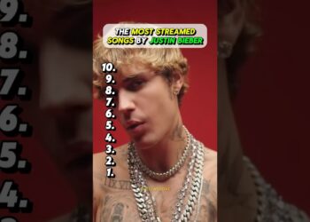The Most Streamed Songs By Justin Bieber On Spotify 🎶