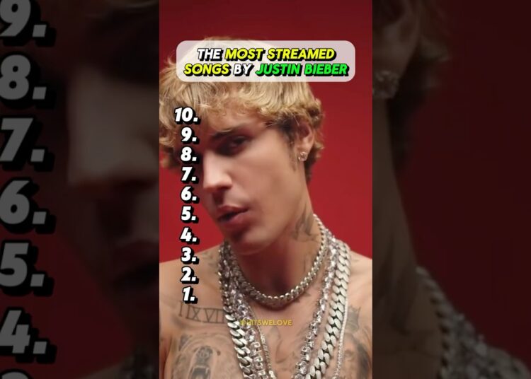 The Most Streamed Songs By Justin Bieber On Spotify 🎶
