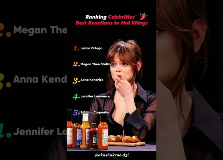 Ranking Celebrities’ Best Reactions to Hot Wings #youtubeshorts #funny #celebrity