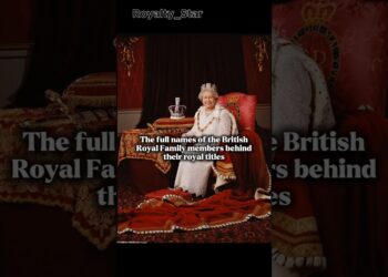 British Royal Family members full names #britishmonarchy #royalfamily #shortsfeed #history