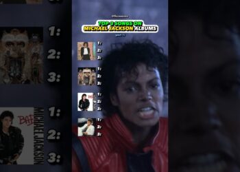 BEST Song on Every Michael Jackson Album?