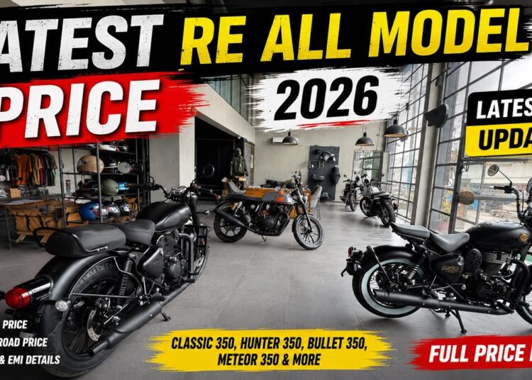 🚀 Latest All Royal Enfield Bikes Price 2026 | Full Details Video 🔥✅