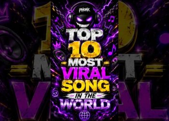 Top 10 Most Viral Funk Songs 2026 😈 Top 10 Anime Phonk 💀 Brazilian Phonk