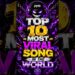 Top 10 Most Viral Funk Songs 2026 😈 Top 10 Anime Phonk 💀 Brazilian Phonk