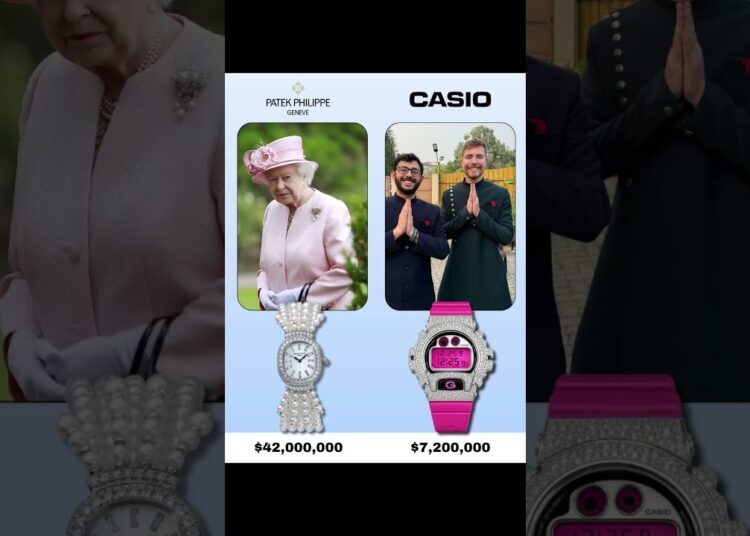 #celebrity #watches #luxurylifestyle #watchesoftiktok
