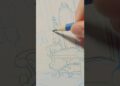 Things you should NEVER ask an ARTIST #art #shorts