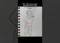 The artist who represented mental illness through their drawings is @AryaDrawz #art #mentalillness