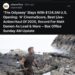 $AMC Entertainment (AMC.US)$$Reddit (RDDT.US)$ - moomoo Community