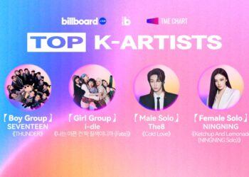 Billboard China, Billboard Korea & Tencent Music K-Artists Winners