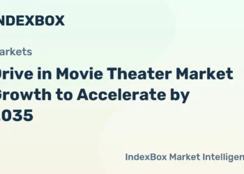 Drive in Movie Theater Market Forecast 2026-2035: Growth Driven by Laser Projection and Outdoor Entertainment Trends - News and Statistics