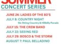 Free Concerts in Peekskill and Cortlandt Fill July with Music at Riverfront Green and Waterfront Park – Peekskill Herald