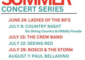 Free Concerts in Peekskill and Cortlandt Fill July with Music at Riverfront Green and Waterfront Park – Peekskill Herald