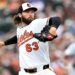 Friday night Orioles game thread: vs Royals, 7:05