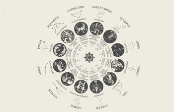 Horoscope tomorrow (Pinterest )