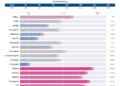 Michael_Massey_percentiles (3).png