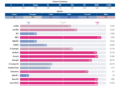 Michael_Wacha_percentiles (1).png
