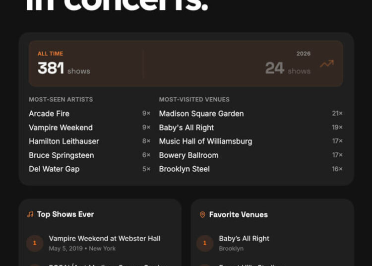 Meet Encore, a brand new “Letterboxd for concerts” platform