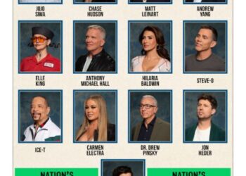 'Nation's Dumbest' Cast of Celebrities