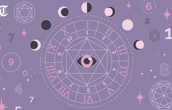 Numerology Today (Pinterest )