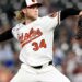 Orioles vs. Royals discussion | Camden Chat