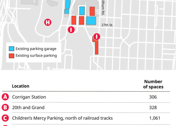 Map showing available parking spaces surrounding the proposed Royals stadium.