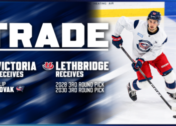 Royals Acquire Columbus Blue Jackets Prospect Filip Novak