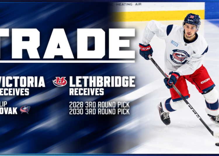 Royals Acquire Columbus Blue Jackets Prospect Filip Novak