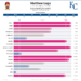 Matthew_Lugo_percentiles (1).png