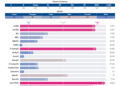 Ryan_Ramsey_percentiles (1).png