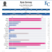 Ryan_Ramsey_percentiles (1).png