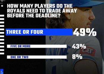 Royals Reacts Results: Wheelin’ and dealin’