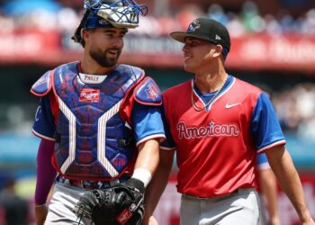 Royals Reacts Survey - Playing favorites with prospects