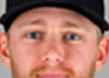 Royals acquire reliever Easton McGee from Brewers