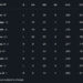 Royals vs Giants July 20 Live Discussion