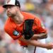 Saturday night game thread: vs Royals, 7:05
