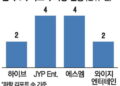 사진설명