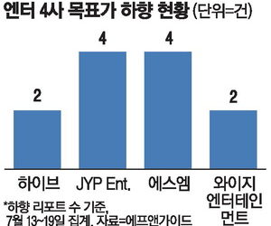 사진설명