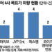 사진설명