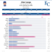 Alex_Lange_percentiles (1).png