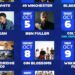 Tulsa State Fair 2026 Oklahoma Stage Lineup.jpg