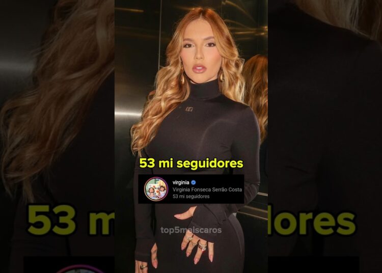 As 10 pessoas mais seguidas do Brasil #curiosidades