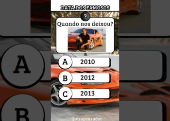 Quiz sobre data dos famosos | Parte 1