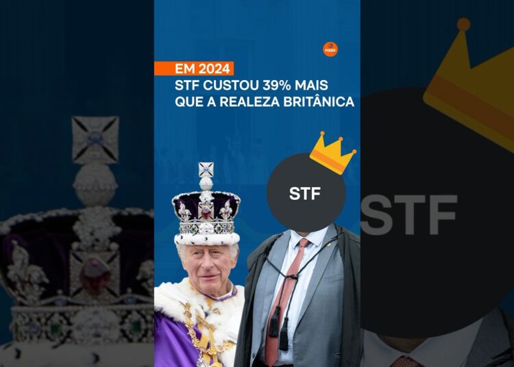 STF custou 39% mais que a Realeza Britânica