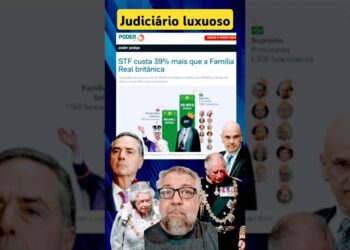 O STF  custa 39% mais do que a realeza britânica