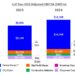 Galaxy Entertainment Group Reports Q4 & Annual 2024